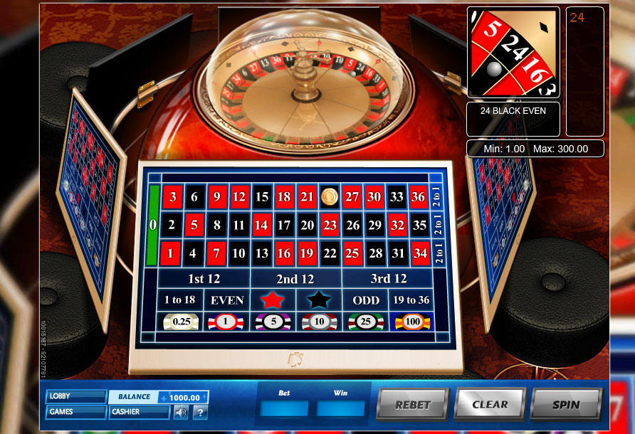 European Roulette Machine