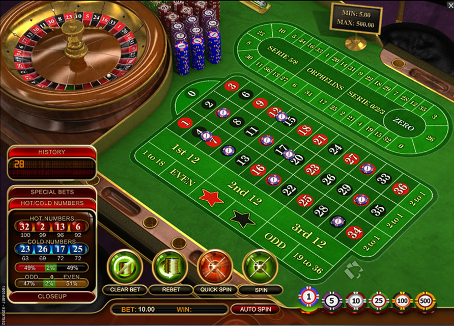 Best Way To Play Roulette Wheel